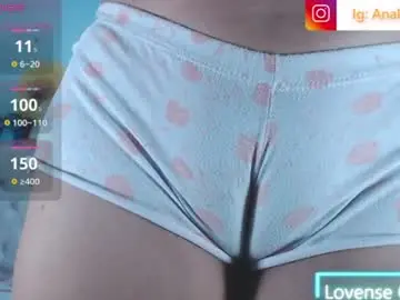 Chaturbate Live Sex of ana_loveee
