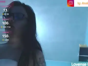 Chaturbate Private Sex Chat of ana_loveee