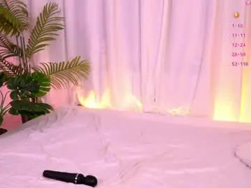 Chaturbate Adult Webcams of youryuta