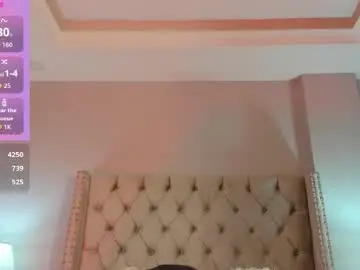 Chaturbate Live Porn of charlie_storm_