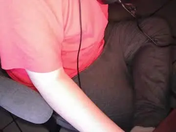 Chaturbate Nude Webcam of pt35l