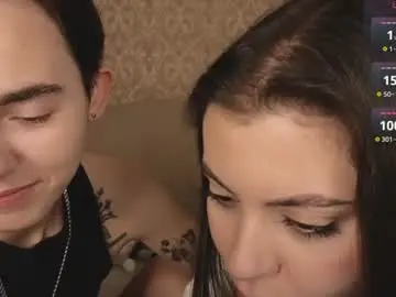 Chaturbate Watch Live Sex Cams of twobabesweet