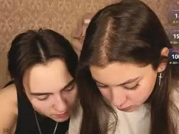 Chaturbate Watch Live Sex Cams of twobabesweet