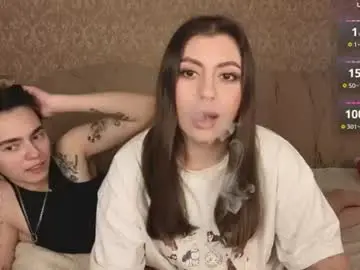 Chaturbate Free Live Porn of twobabesweet
