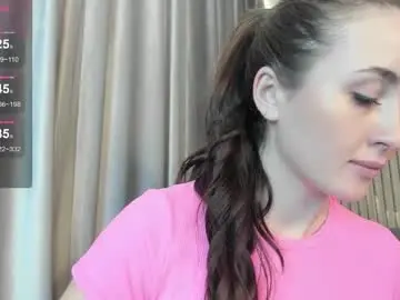 Chaturbate Best Webcam of melissa_janes