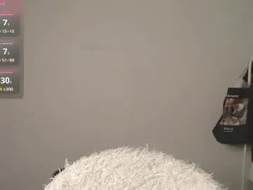 Chaturbate Best live sex cam show of heavenlysky_