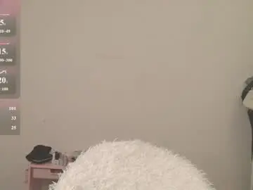 Chaturbate Sex Chat of heavenlysky_