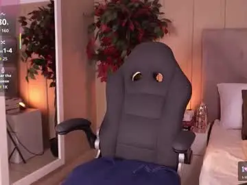 Chaturbate Free Live Porn of melaniebrett