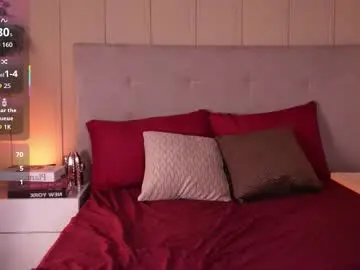 Chaturbate Free Porn Cam of melaniebrett