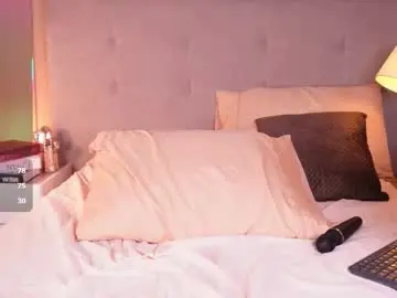 Chaturbate Free Porn Cam of melaniebrett