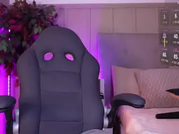 Chaturbate Free Porn Cam of melaniebrett