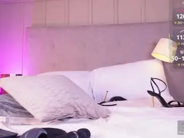 Chaturbate Live Sex Cam of melaniebrett