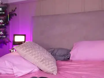 Chaturbate Live Sex of melaniebrett