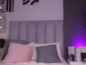 Chaturbate Watch Live Sex Cams of melaniebrett