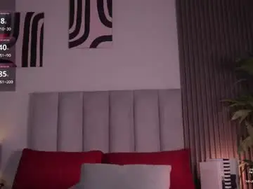 Chaturbate Adult Video Chat of melaniebrett