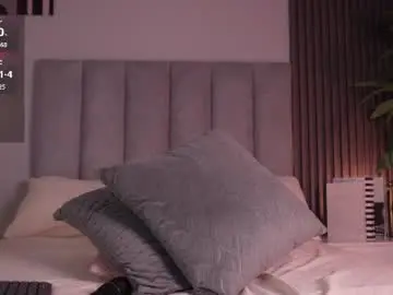 Chaturbate Private Sex Chat of melaniebrett