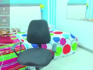 Chaturbate Sex Chat of andrea_castt