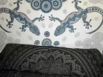 Chaturbate Adult Webcams of someonesday