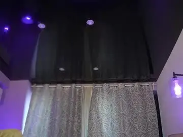 Chaturbate Private Sex Chat of mandypeas