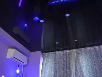 Chaturbate Private Sex Chat of mandypeas