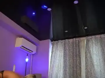 Chaturbate Best Webcam of mandypeas