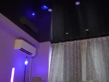 Chaturbate Adult Webcam of mandypeas