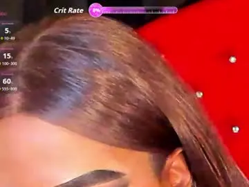 Chaturbate Adult Webcams of brandi_ross_