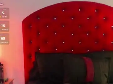 Chaturbate Private Sex Chat of brandi_ross_