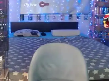 Chaturbate Sex Chat of silvercherub