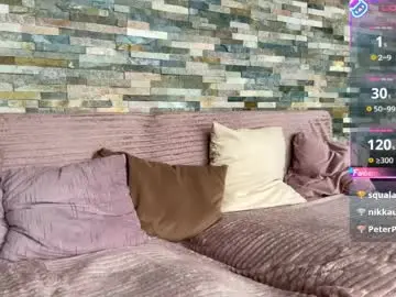 Chaturbate Free Live Porn of dymonted