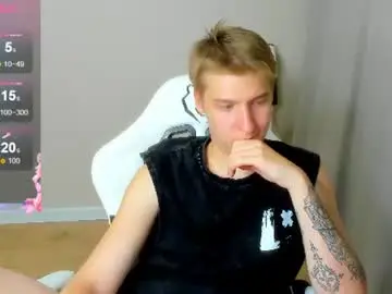 Chaturbate Adult Webcams of mrsexycum4u