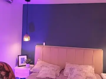 Chaturbate Watch Live Sex Cams of cityygirl_