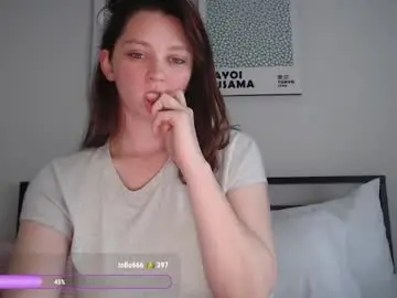Chaturbate Sex Chat of rowanswolves