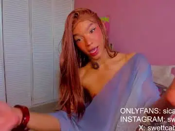 Chaturbate Watch Live Sex Cams of swettcabol