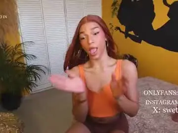 Chaturbate Private Sex Chat of swettcabol