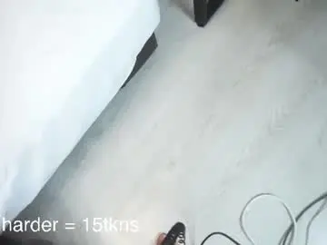 Chaturbate Private Sex Chat of dirty_fucks
