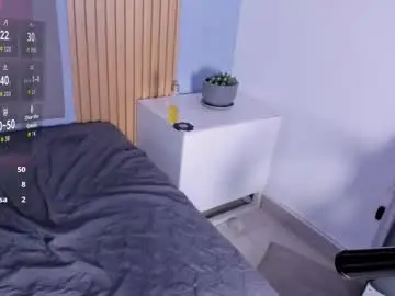 Chaturbate Sex Cam of kandyfrees