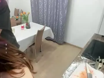 Chaturbate Sex Cam of jane_modelxx