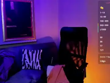 Chaturbate Live Porn of ava_harper_