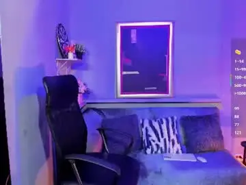 Chaturbate Live Porn of ava_harper_