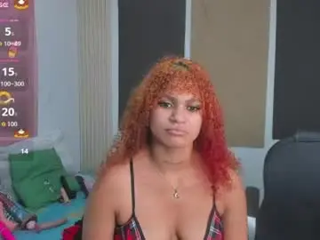 Chaturbate Nude Webcam of heidy_castro