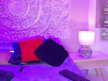 Chaturbate Private Sex Chat of malaikabrown