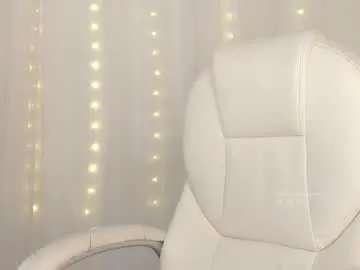Chaturbate Adult Webcam of thekatemess_