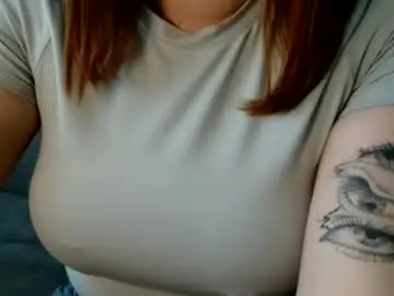 Chaturbate Sex Chat of brianna_anny