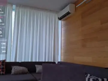 Chaturbate Live Sex of dianelawrence