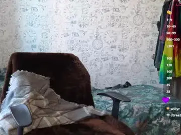 Chaturbate Free Live Porn of hot_boy_oscar