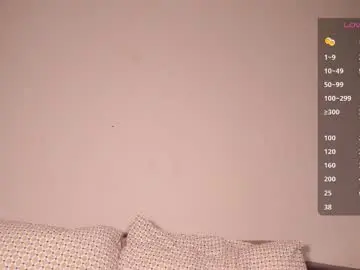 Chaturbate Sex Cam of sansarah