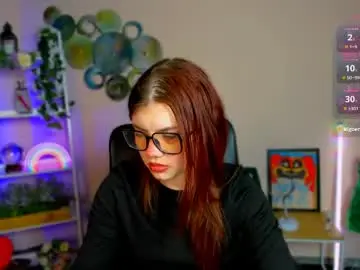 Chaturbate Private Sex Chat of ella_soft_