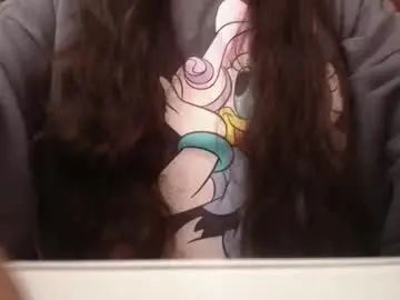 Chaturbate Adult Webcams of miley_baker