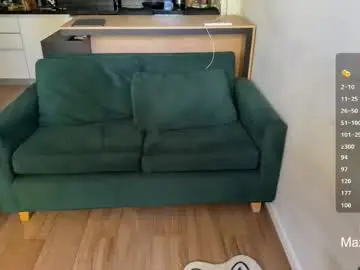 Chaturbate Private Sex Chat of max_russell